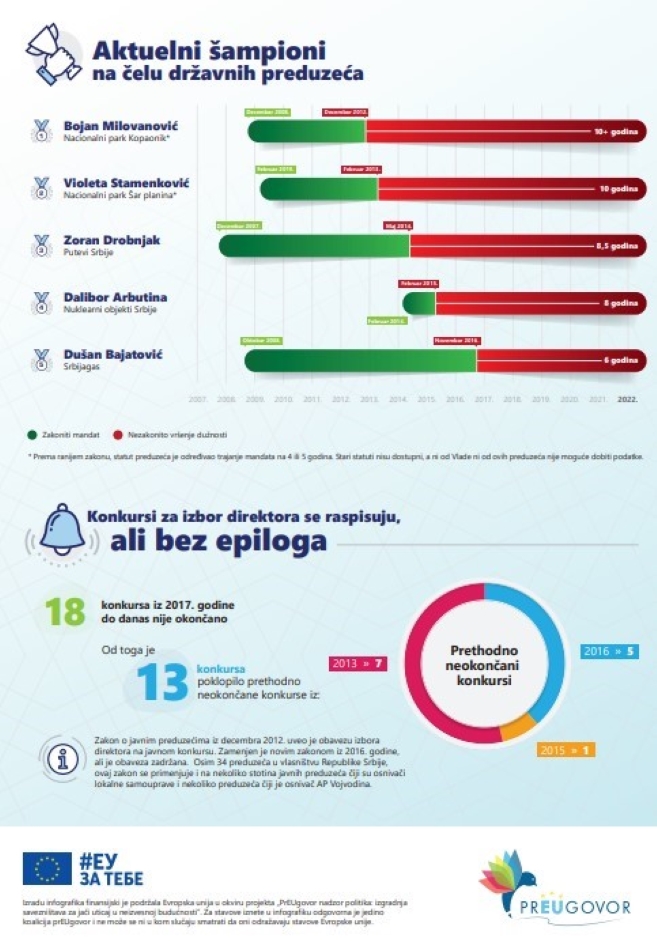 JP vd infografik 2